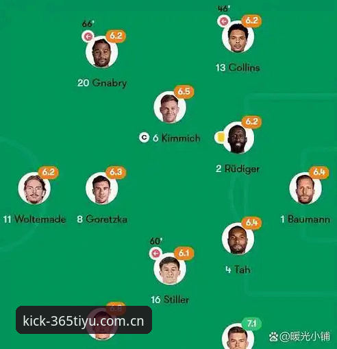 2026体育足球官网手机版 在365体育平台看球,为什么德国队的换人总能避开大坑?